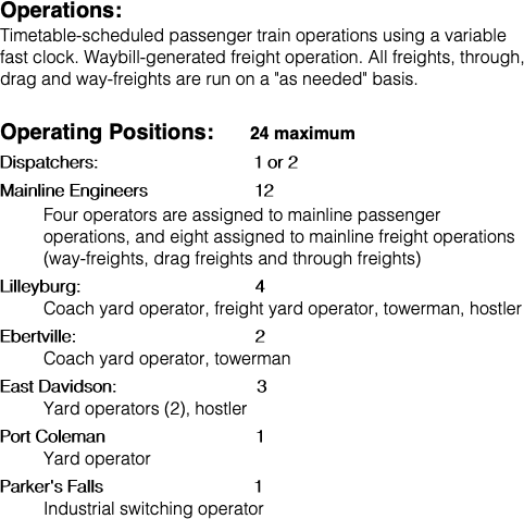 Operations: