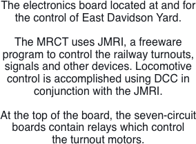 The electronics board located at